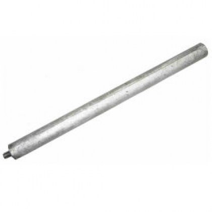 ΑΝΟΔΙΑ ΠΡΟΣΤΑΣΙΑ ΗΛΙΑΚΩΝ