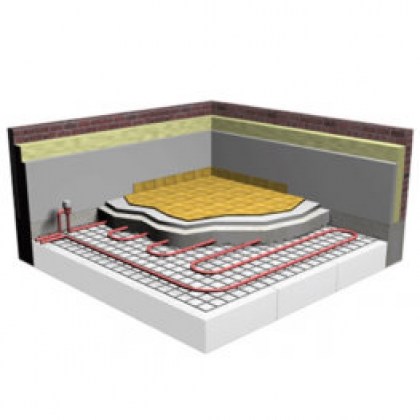 ΕΝΔΟΔΑΠΕΔΙΑ ΘΕΡΜΑΝΣΗ